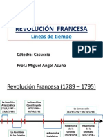 Revolución Francesa