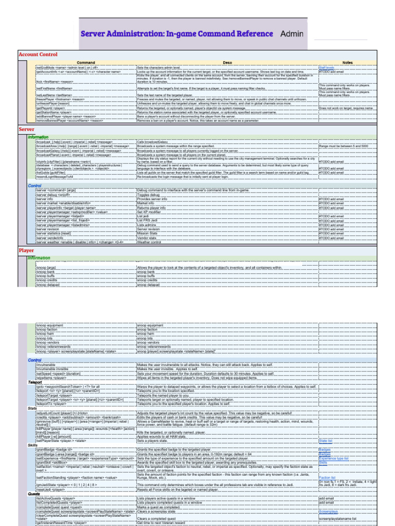 In-Game Server Command Guide | PDF | Computing | Software