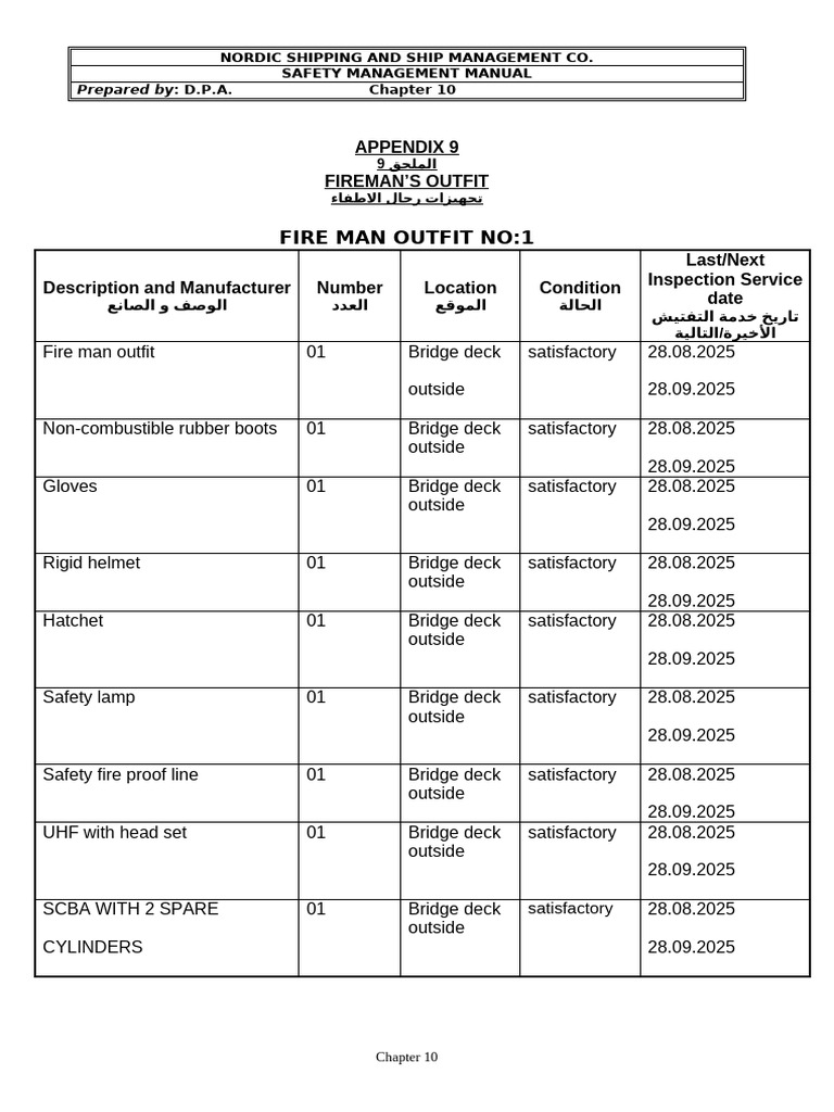 Appendix 9 Fireman's Outfit Records | PDF | Equipment | Occupational ...