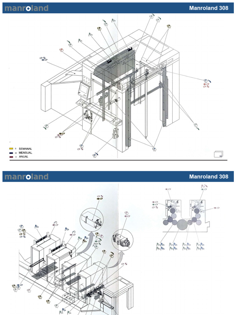 Mantenimiento Man Roland 300-8 | PDF