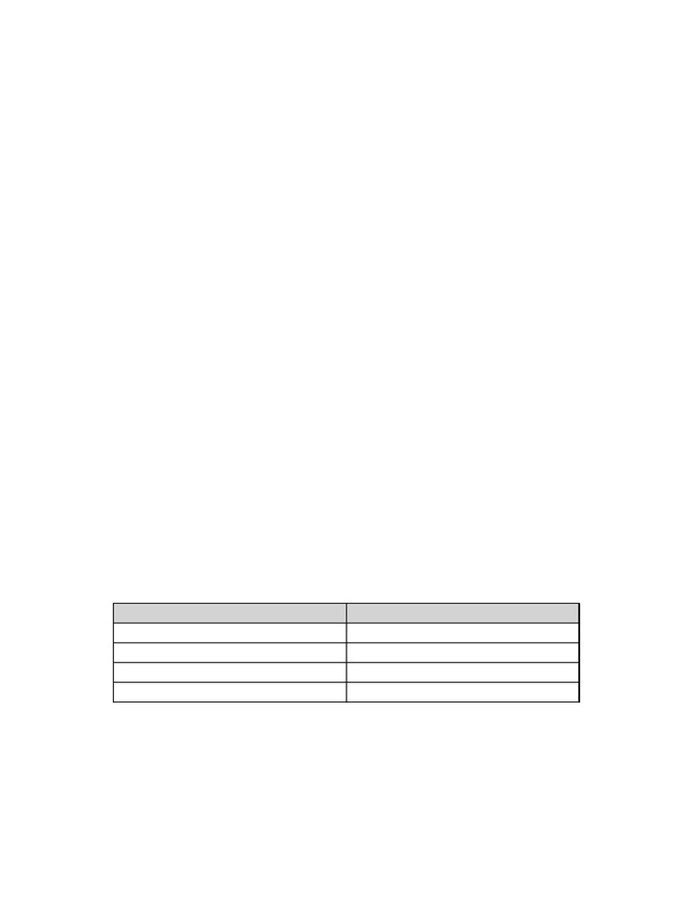 Grade 2 Multiplication via Repeated Addition | PDF