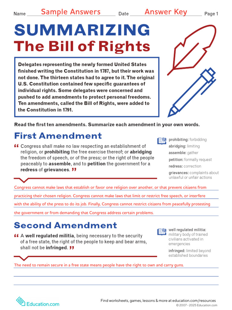 Summary of the Bill of Rights Amendments | PDF | Search And Seizure ...