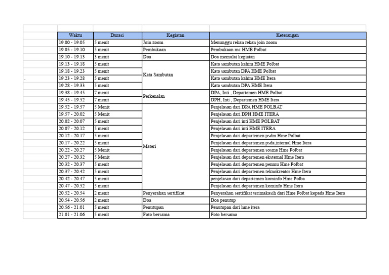 Jadwal Kegiatan HME Polbat dan Itera | PDF