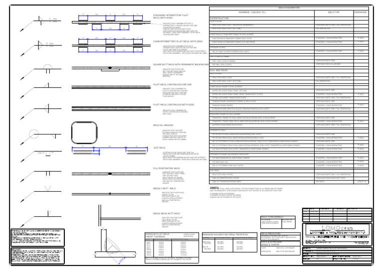 Marine Welding Specifications Document | PDF | Welding | Construction
