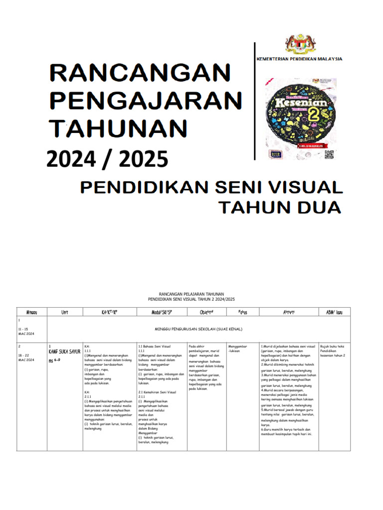 Rancangan Pelajaran Seni Visual Tahun 2 | PDF