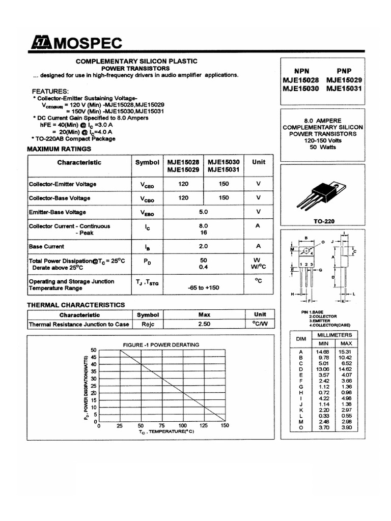 Mje 15028 | PDF