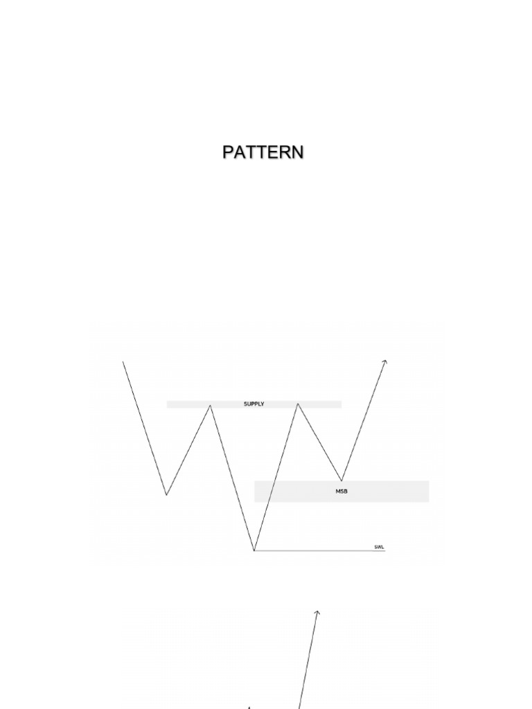 Pattern | PDF
