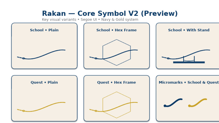 Rakan Core Symbol Preview v2 Visual | PDF