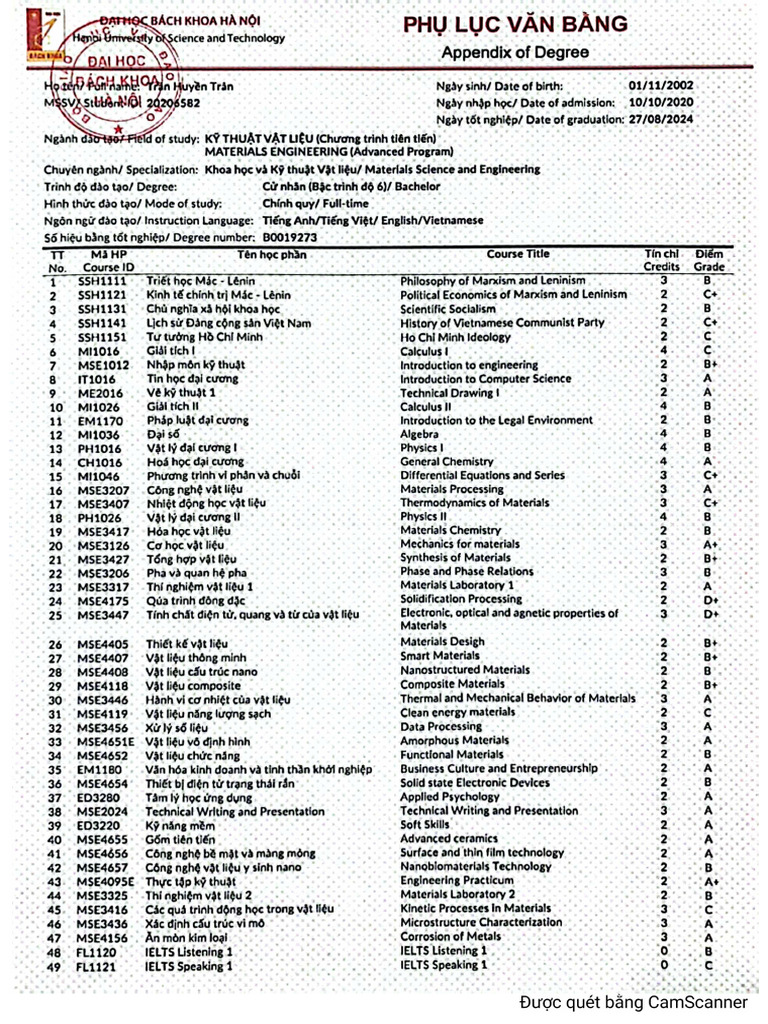 Official Transcript | PDF