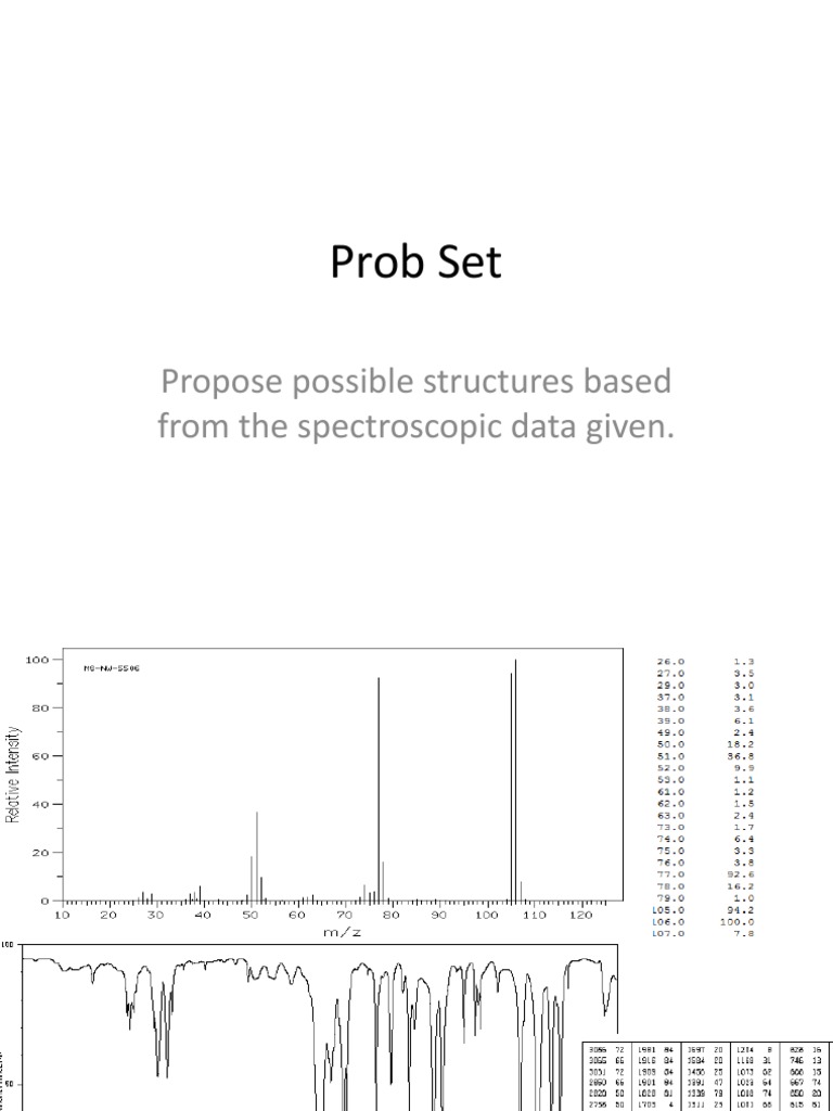 Spectroscopic Structure Proposals C7H6O | PDF
