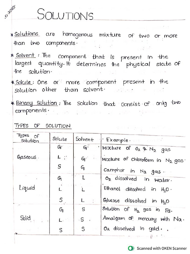 Plus Two - Solutions | PDF