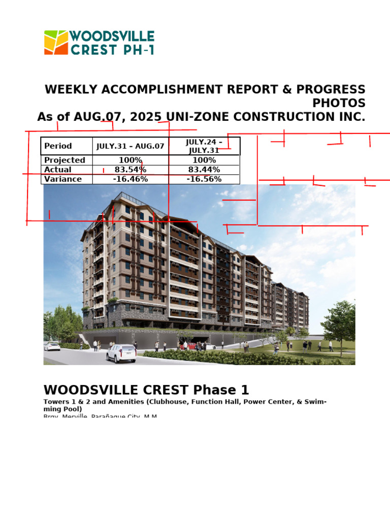 Weekly Progress Report 08-07-25 | PDF | Duct (Flow) | Basement
