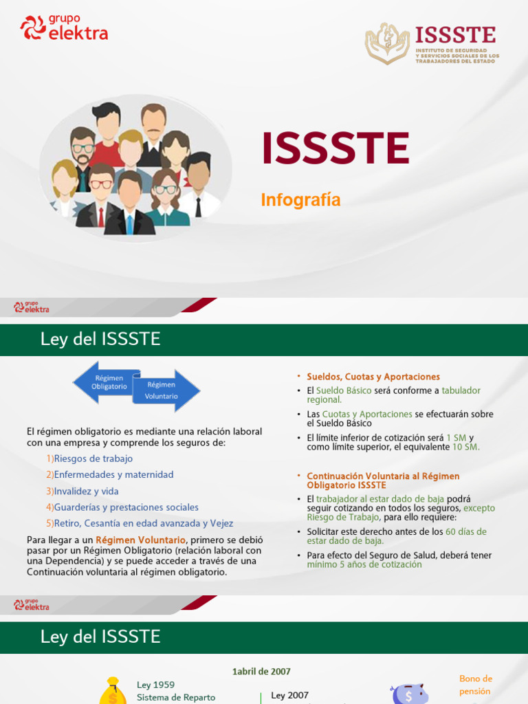 Guía Completa sobre la Ley del ISSSTE | PDF | Pensión | Seguro