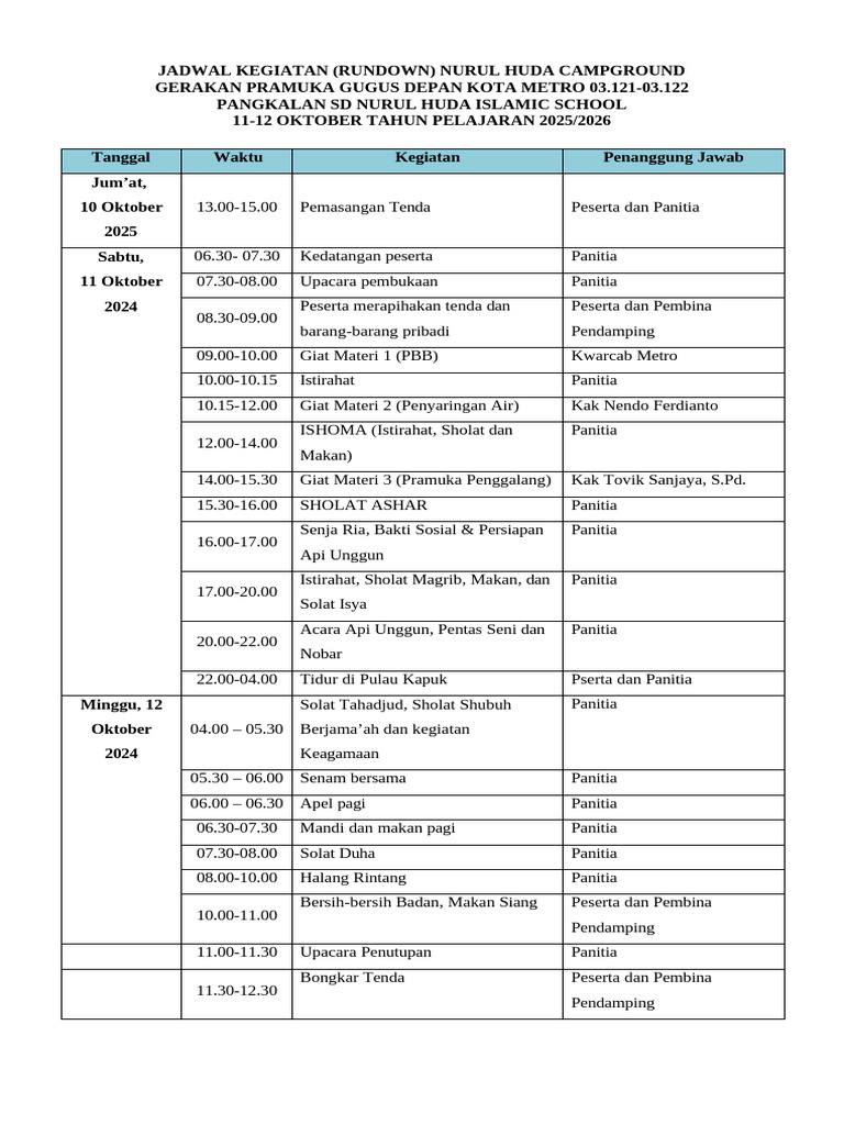 Rundown Kegiatan Campground Pramuka 2025 | PDF