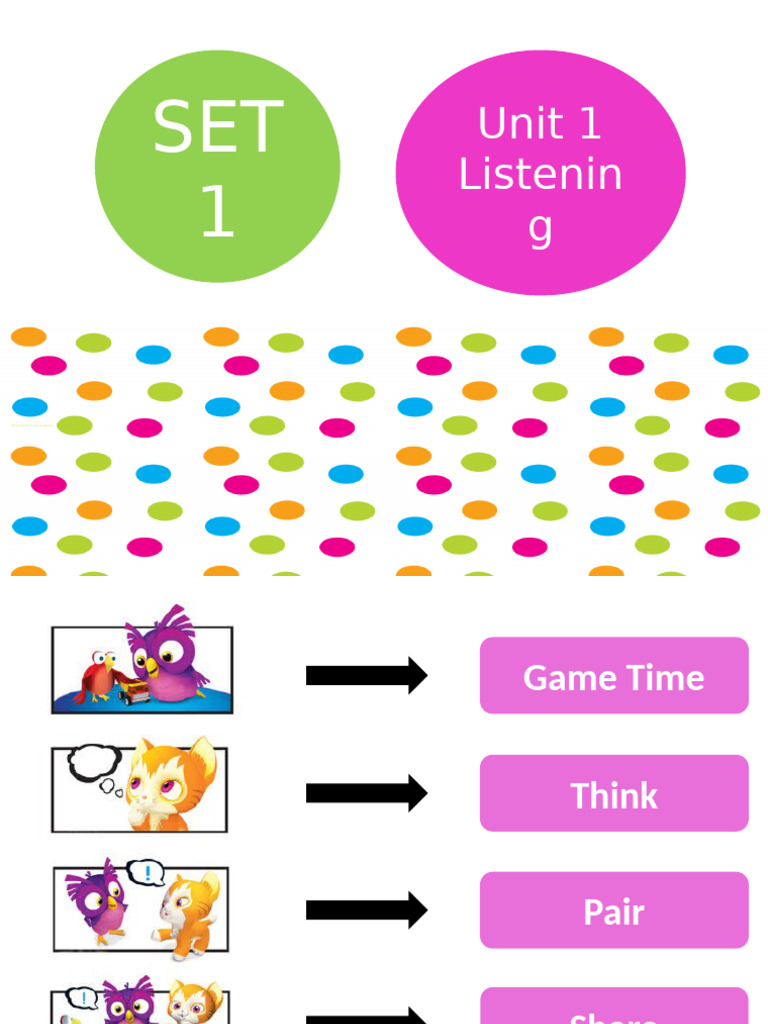 Unit 1 Listening Activities | PDF