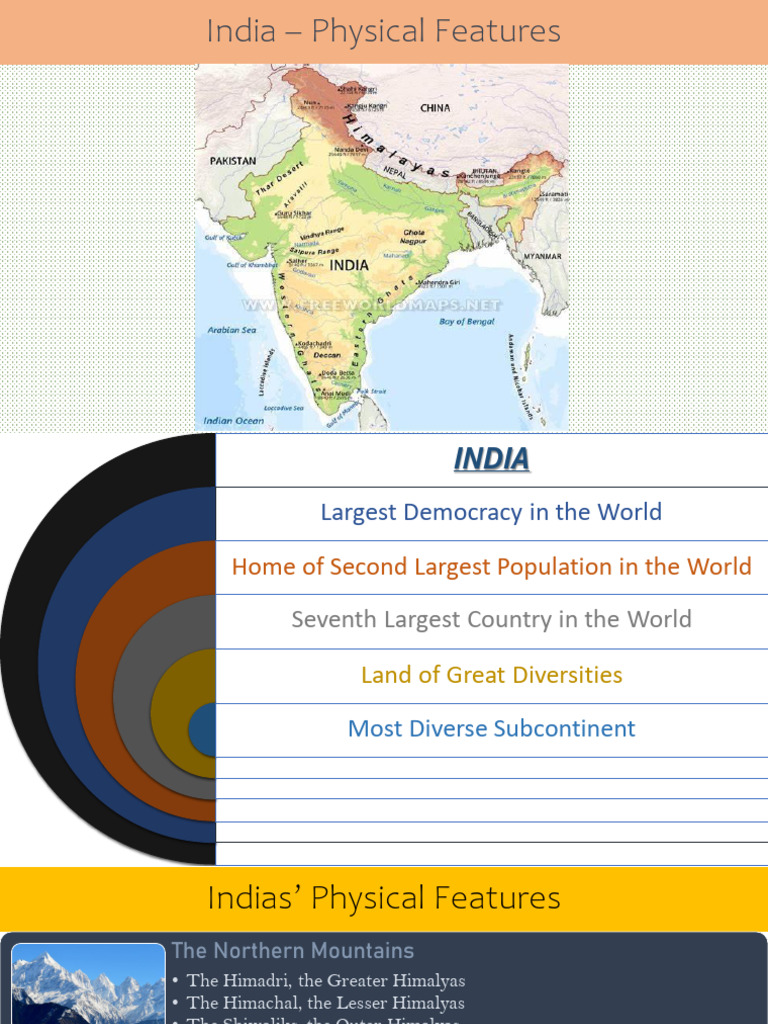 India's Diverse Physical Features Explained | PDF | Himalayas | Earth ...