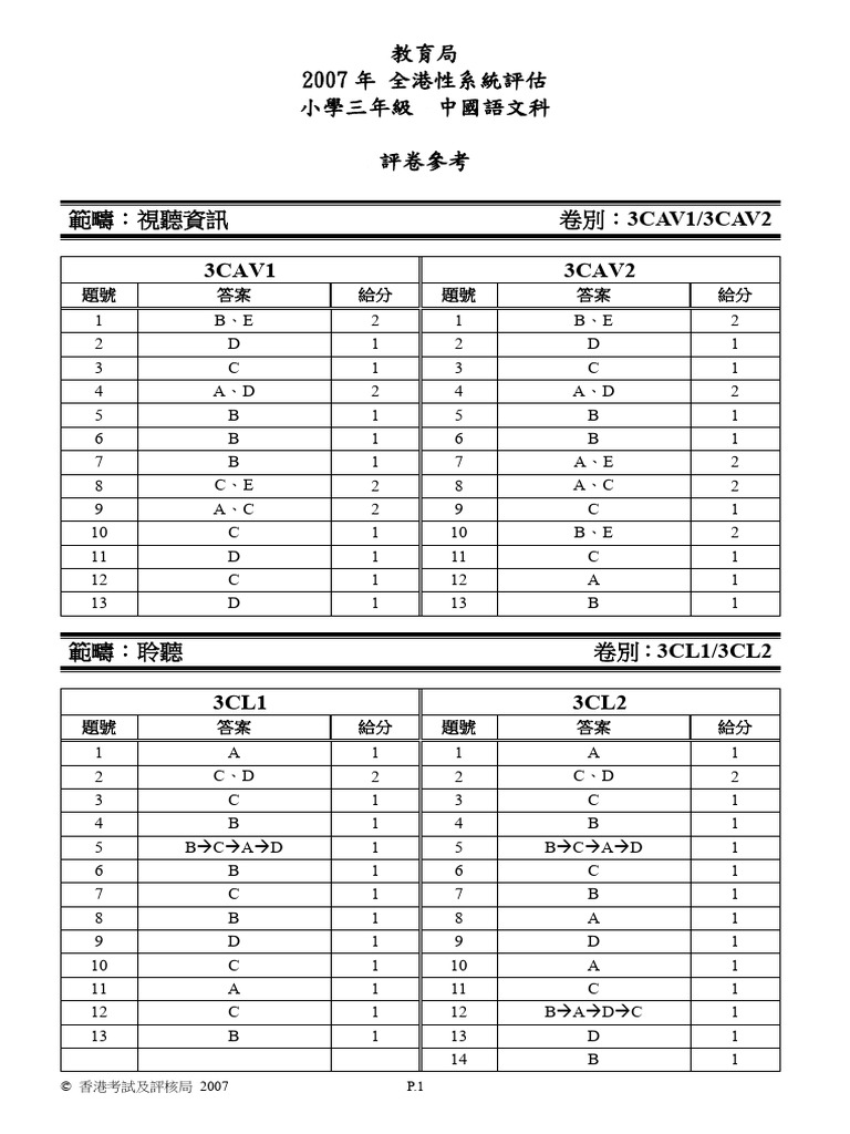 HTTPSWWW - Bca.hkeaa - edu.HkwebCommonres2007priMarkingP3P3Chi - PDF 2 ...