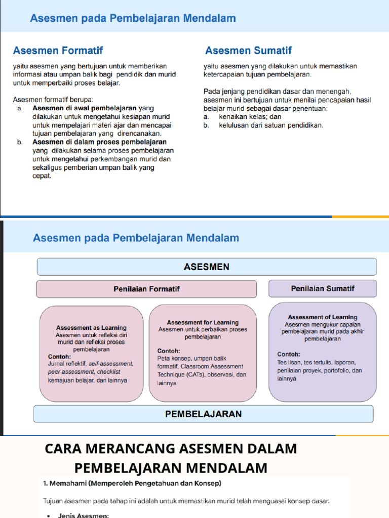 Cara Merancang Asesmen Dalam Pembelajaran Mendalam | PDF