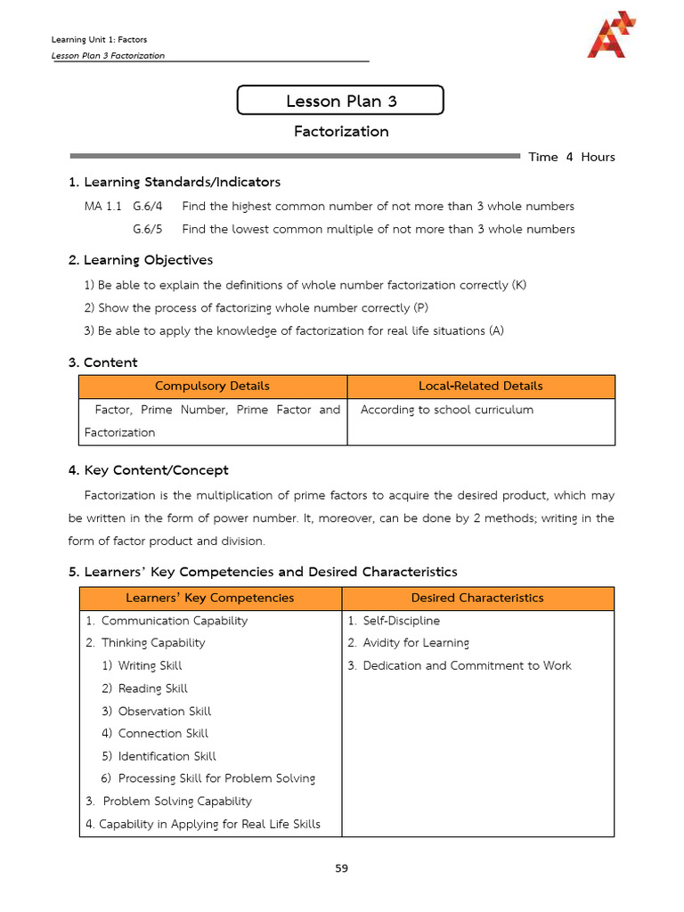 Factorization Lesson Plan for Students | PDF | Learning | Lesson Plan