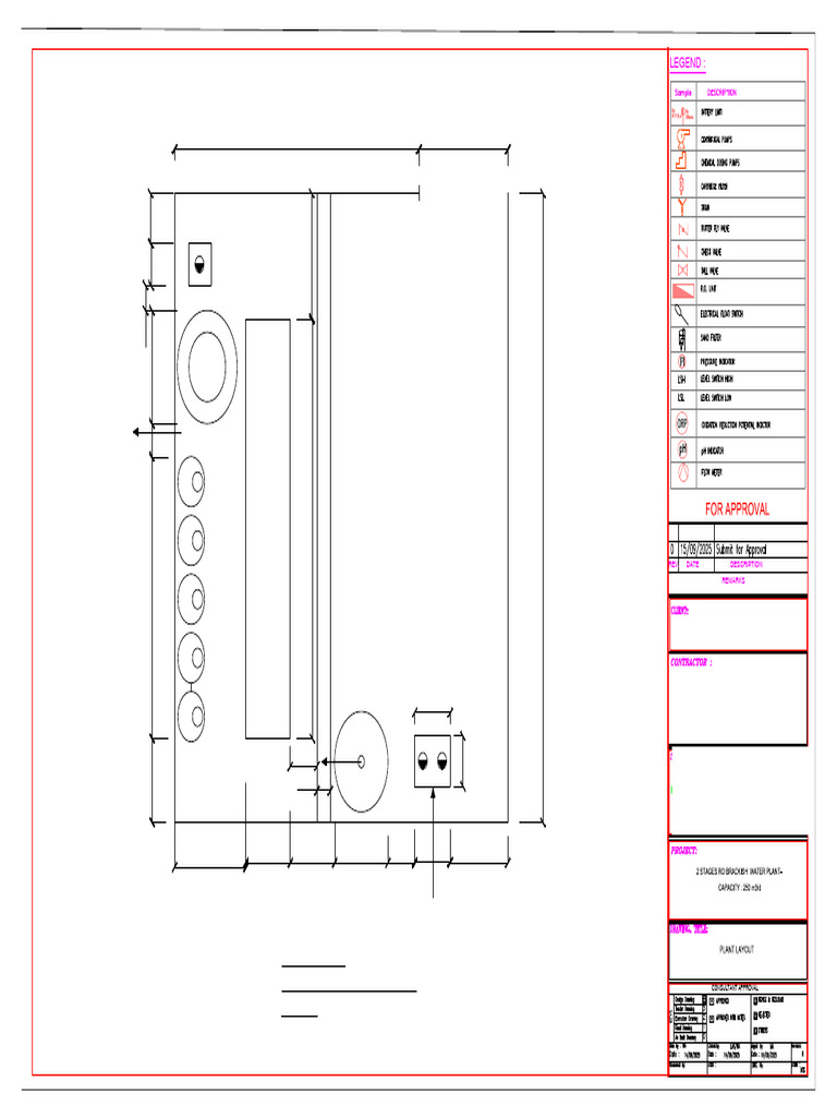 Consultant Approval for RO Plant Design | PDF | Environmental ...