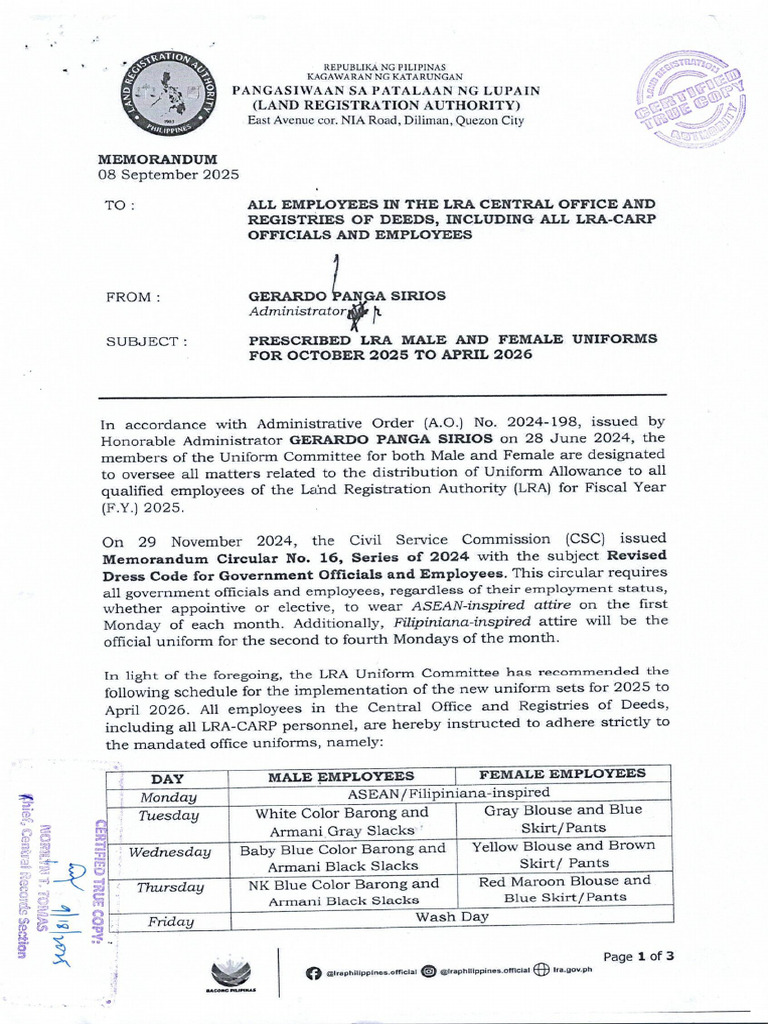 Memorandum Dated September 8 2025 Prescribed Lra Male and Female ...