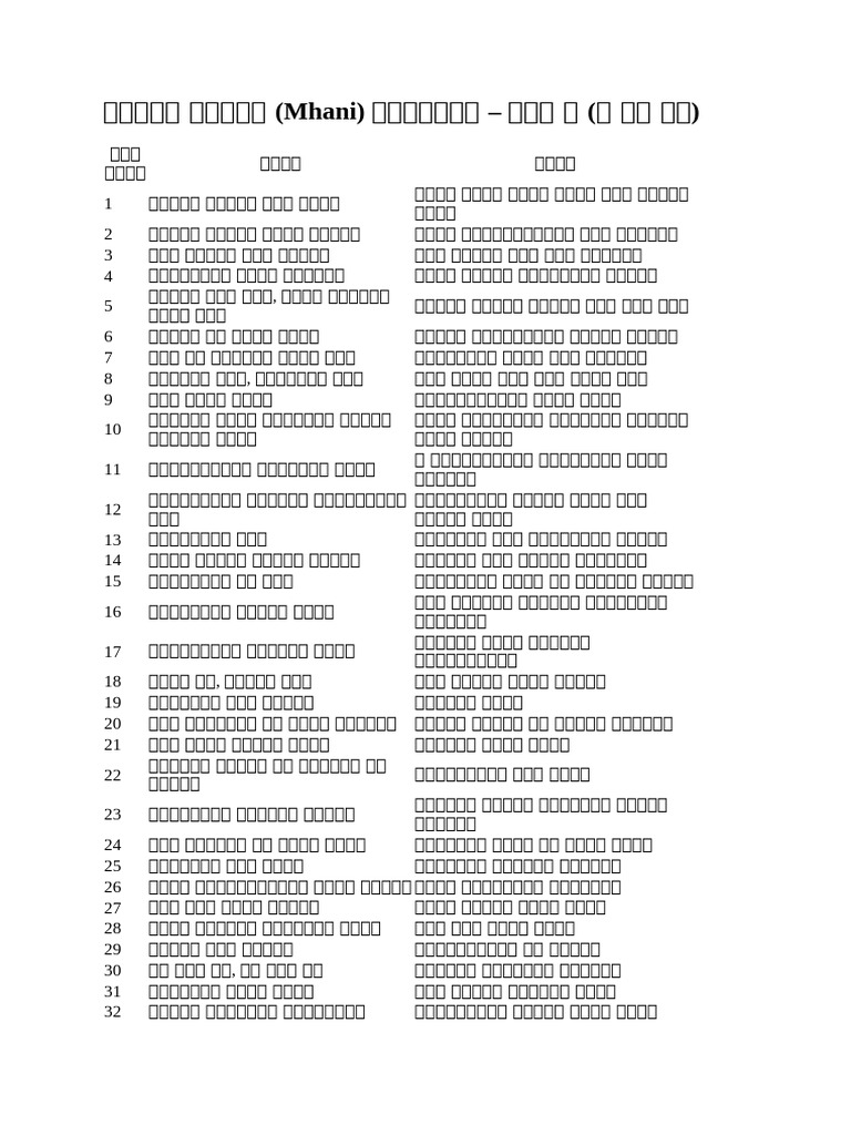 Mhani | PDF
