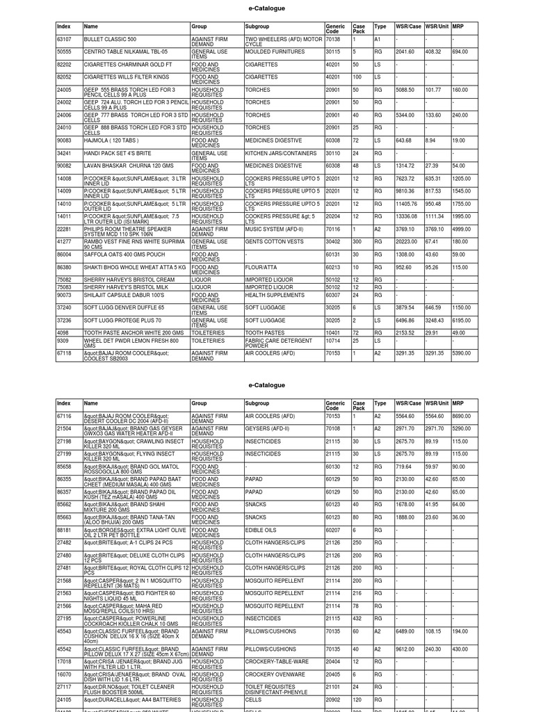 csd canteen air cooler price list 2019