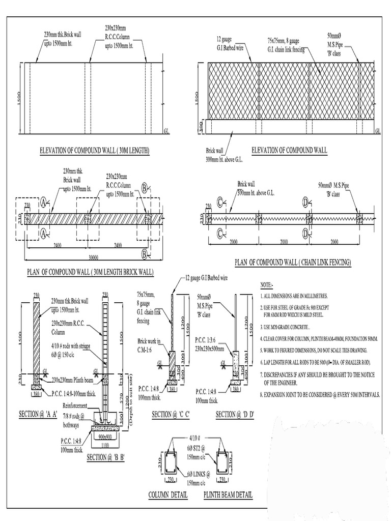 Compound Wall | PDF