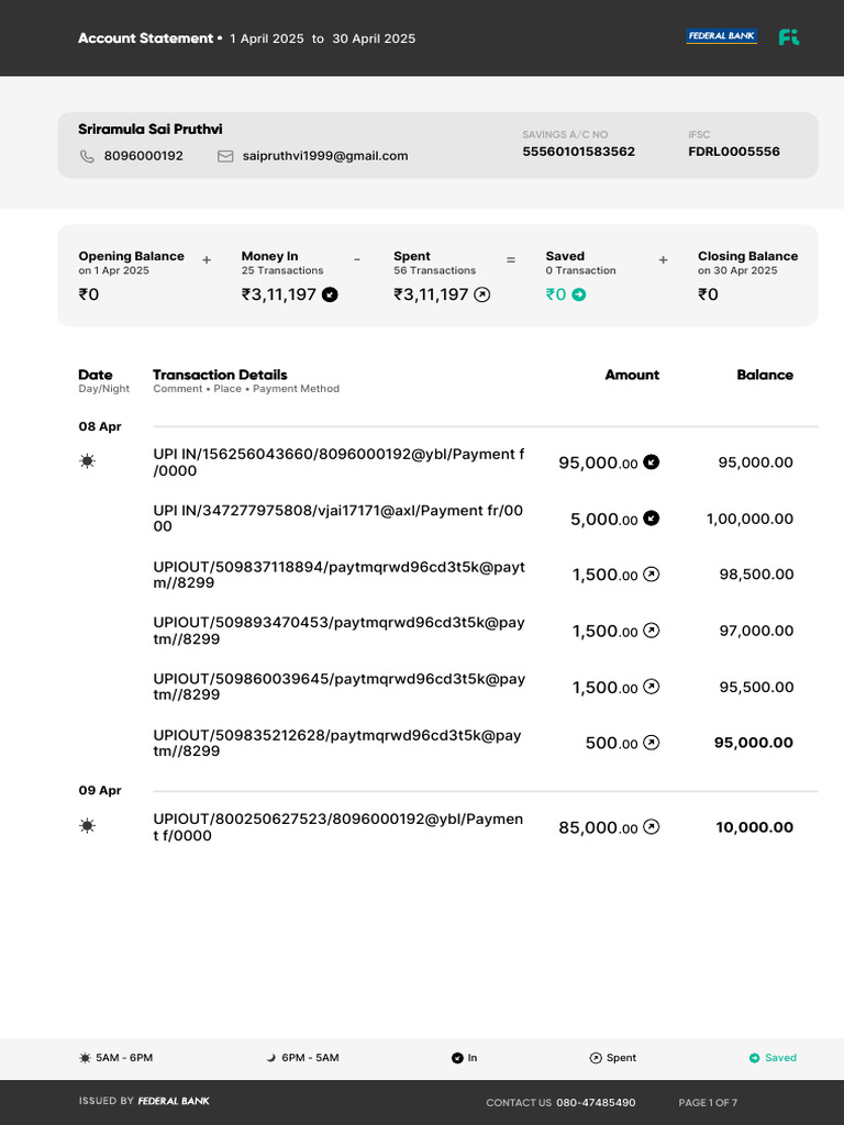 April 2025 Account Statement Summary | PDF | Annual Percentage Rate ...