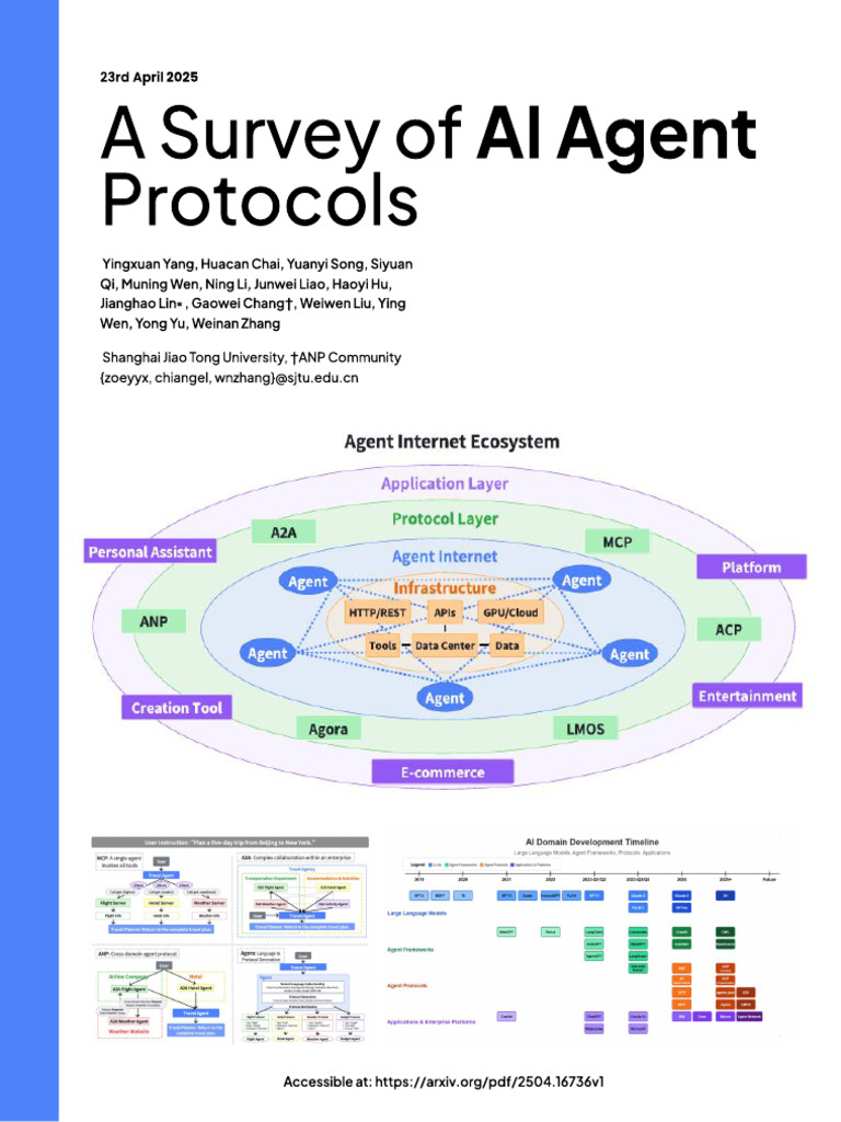 Overview of AI Agent Protocols | PDF | Computer Network | Interoperability