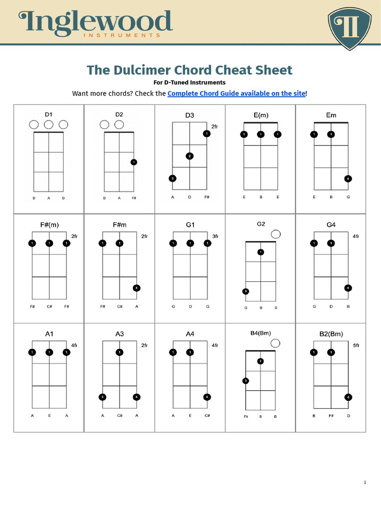 Dulcimer+Chord+Cheat+Sheet+ +in+d+ (v2) | PDF
