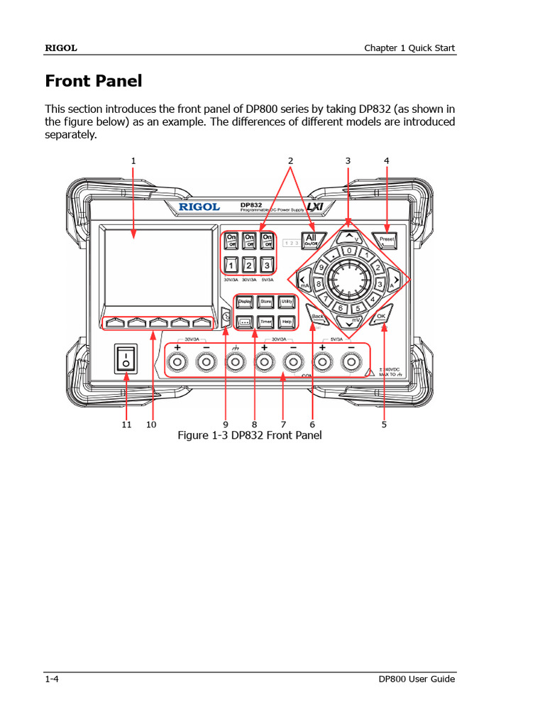 DP800 Series Front Panel Overview | PDF | Computer Terminal | Menu ...
