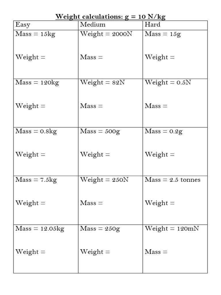 WS Weight Calculation Grid | PDF