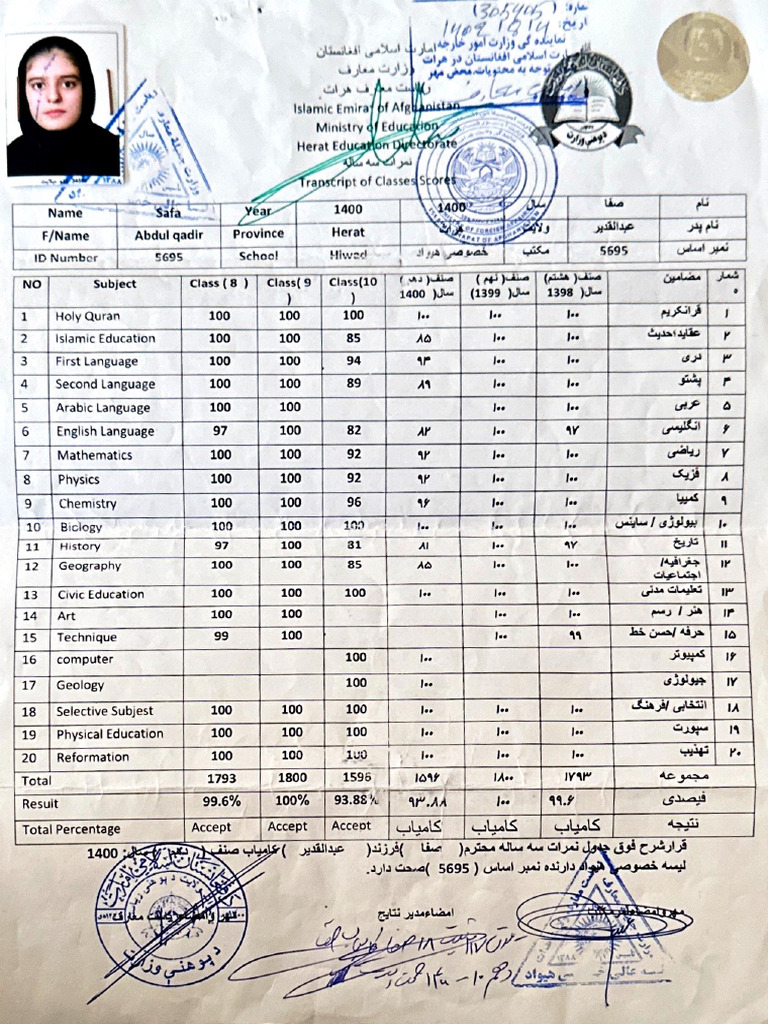 Jan 9, Doc 1 | PDF