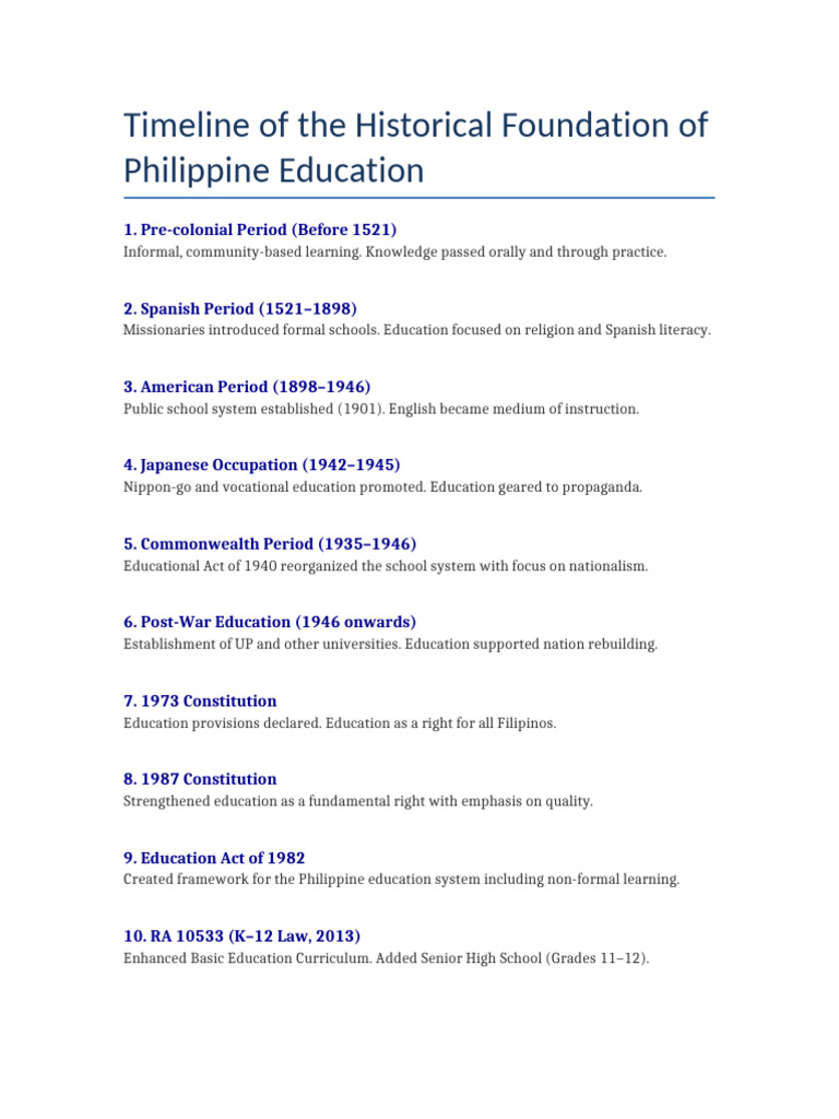 Historical Timeline of Philippine Education | PDF