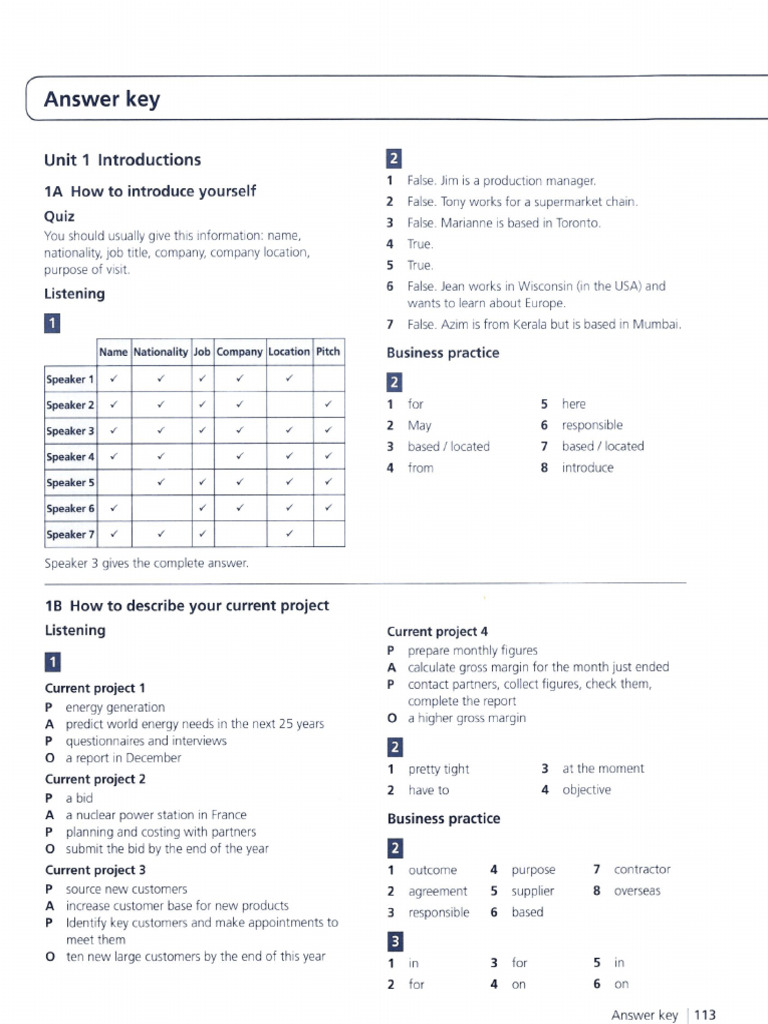 (Answer Key) Collins Key Business Skilss | PDF
