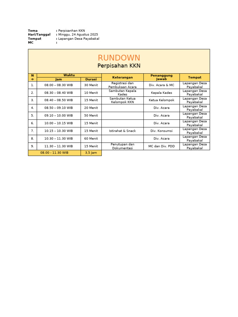Rundown Acara Perpisahan KKN 2025 | PDF