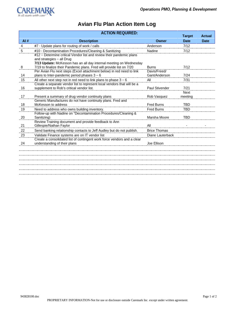 Avian Flu Plan Action Item Log | PDF | Health Care