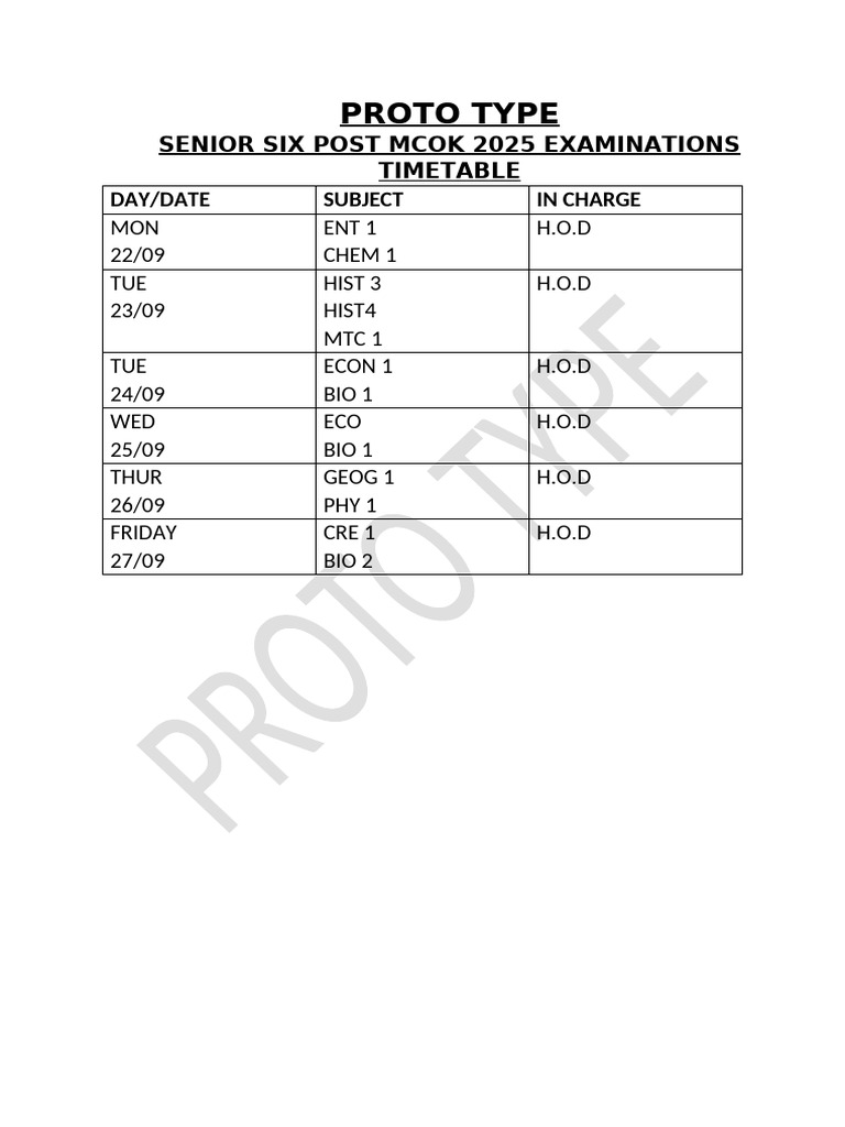 S 6 Post Mock Time Table 2025 | PDF