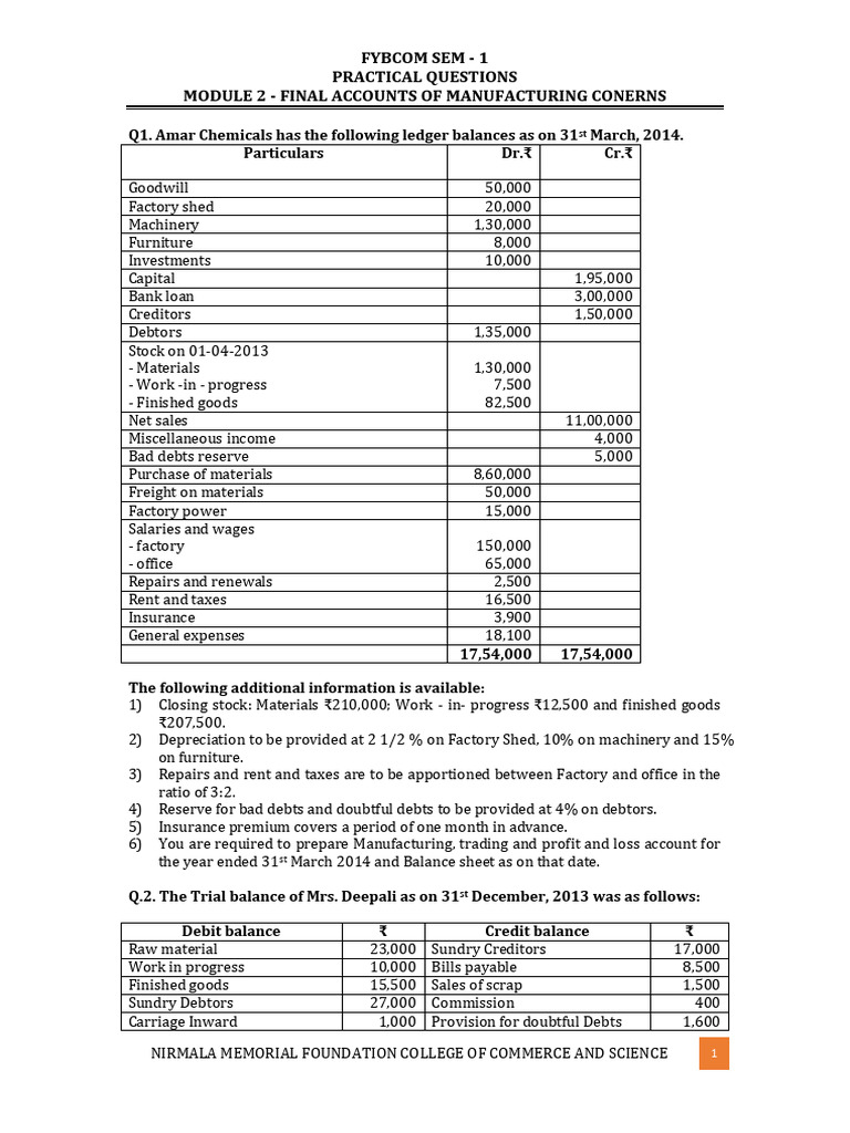 Manufacturing Account Preparation Guide | PDF | Debits And Credits ...