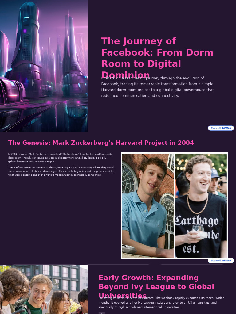 The Journey of Facebook From Dorm Room To Digital Dominion | PDF ...