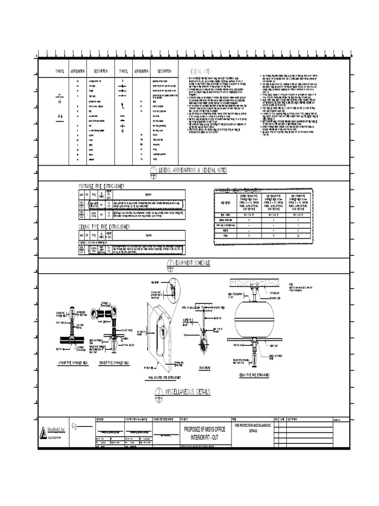 Fire Protection Details | PDF