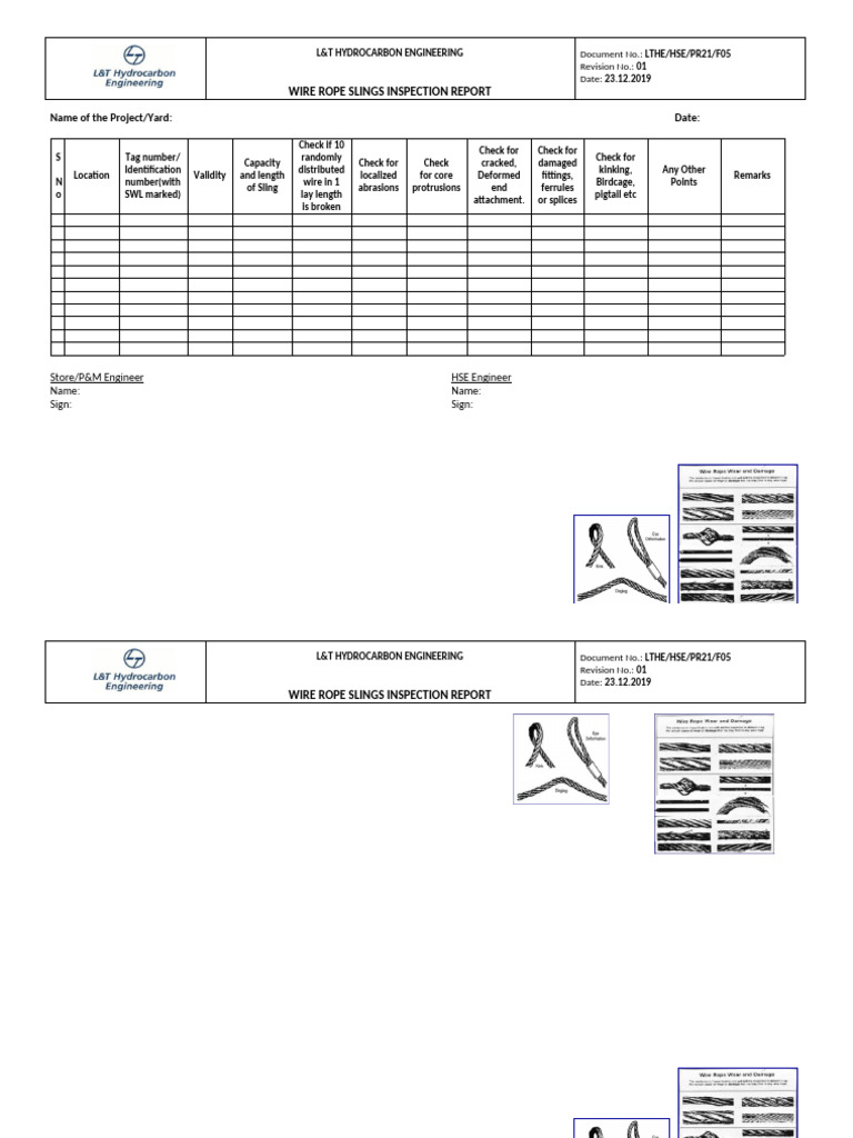 Wire Rope Slings Inspection Report | PDF | Manufactured Goods | Rope