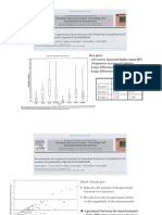 Re-Evaluation of A Reported Increased Micronucleus Frequency in Lymphocytes of Workers Occupationally Exposed To Formaldehyde by Günter Speit and Carina Ladeira