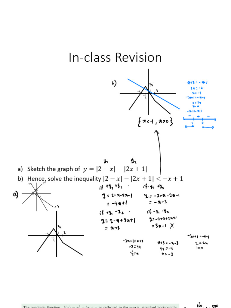Algebra Graphs and Inequalities Revision | PDF | Mathematical Relations ...