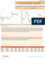 Commodities Report of 23rd Apr