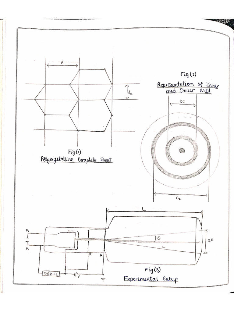 Experiment 1 Physics | PDF
