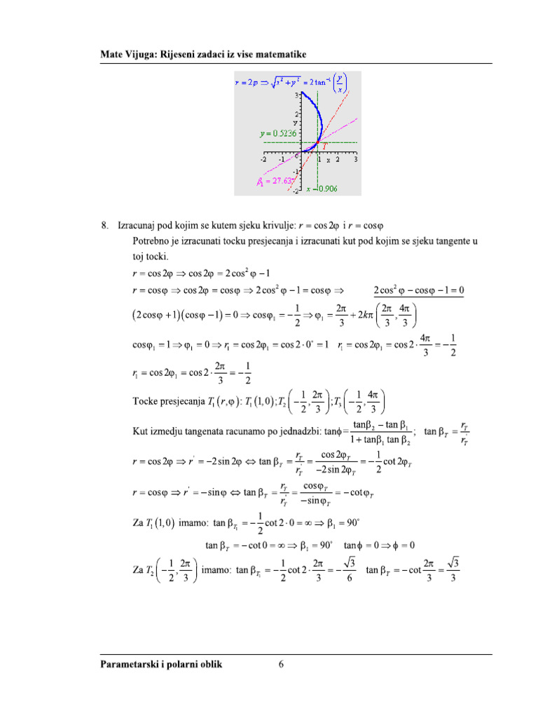 Funkcije 2 | PDF