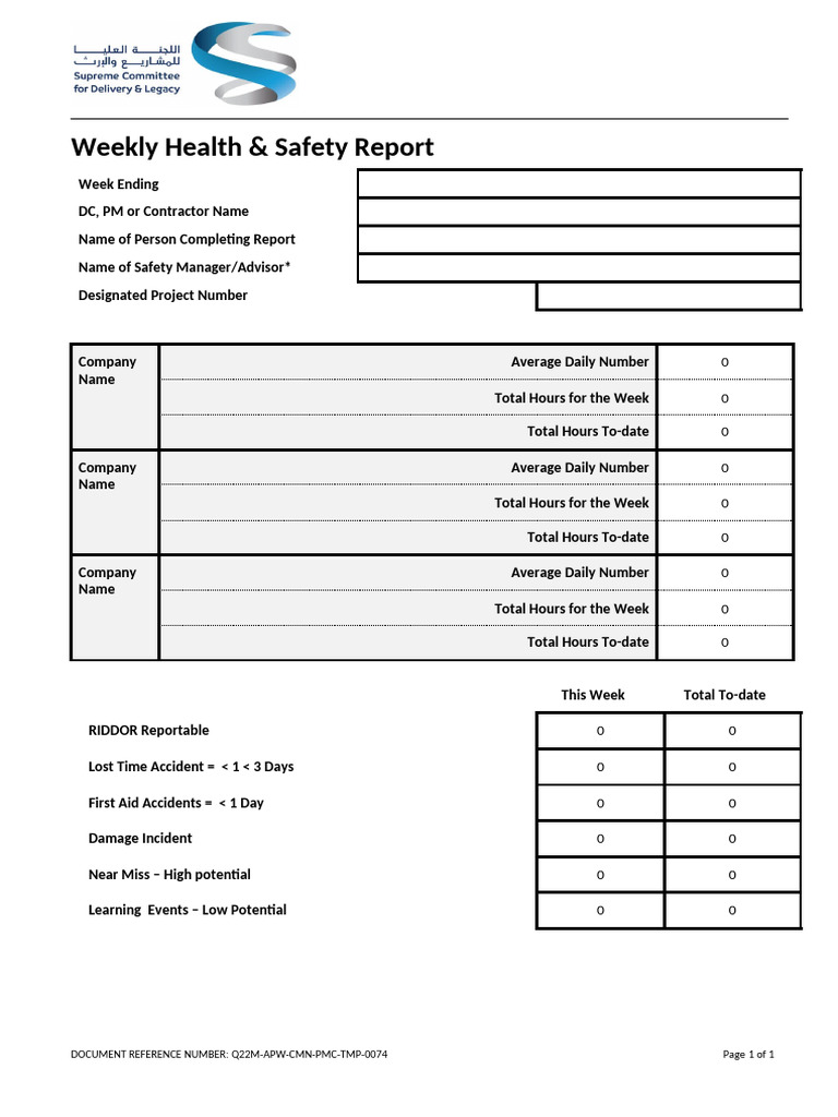 Weekly Health & Safety Summary Report | PDF