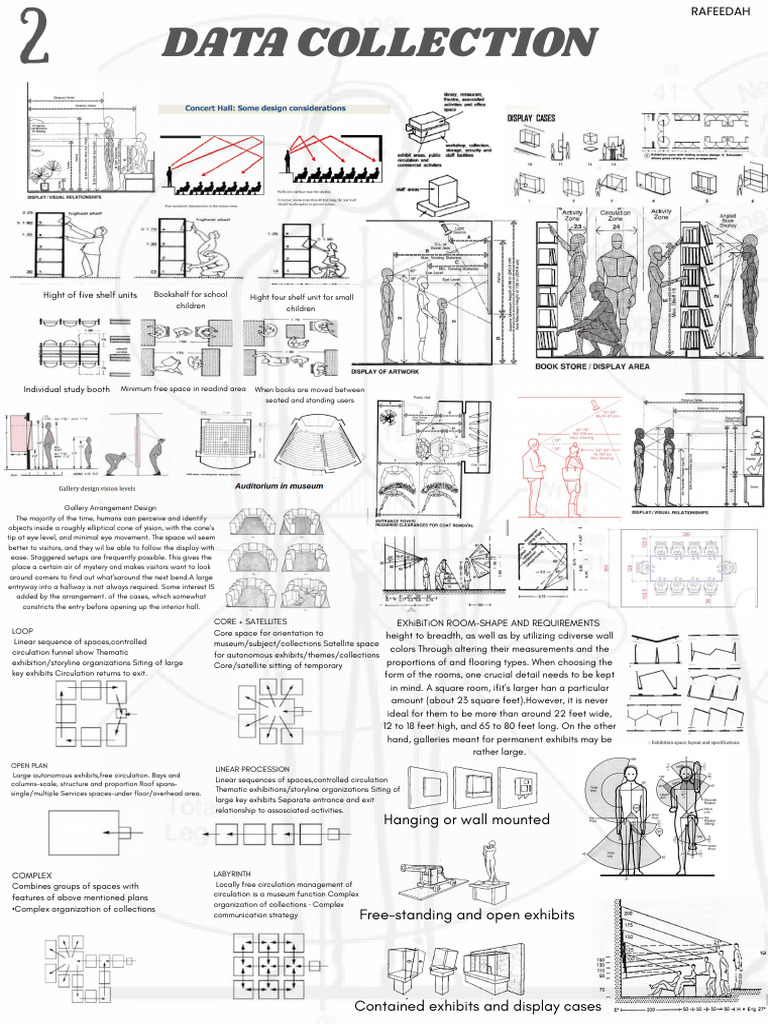 Exhibition Room Design and Layout Guide | PDF